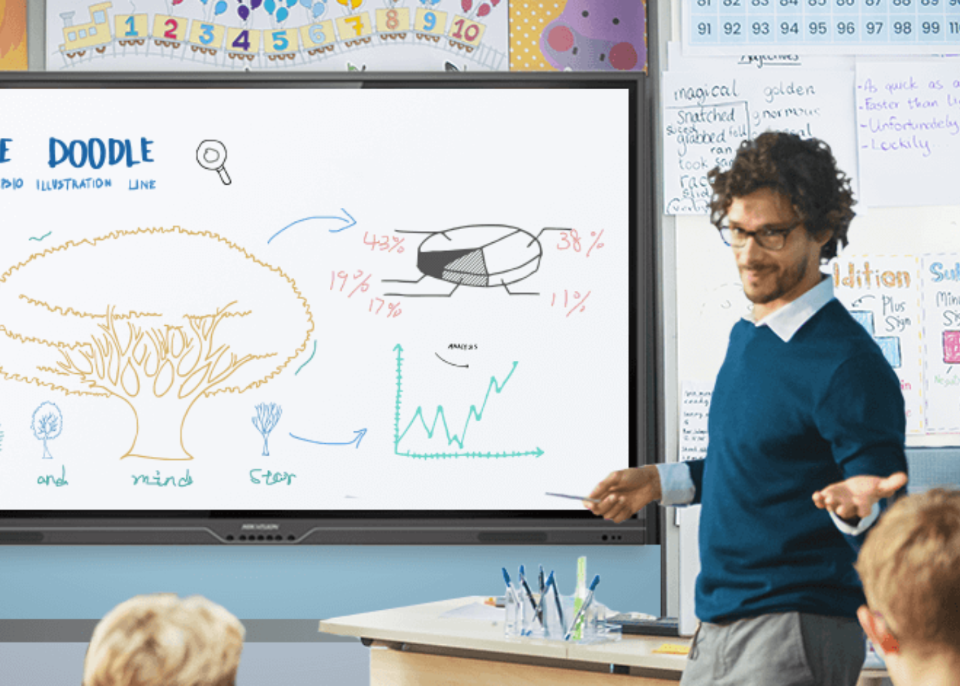 Ensino_ecrãs Interativos